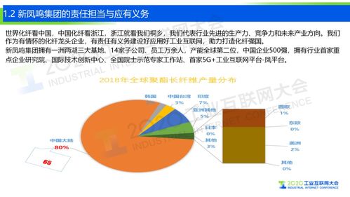5G+工業互聯網 以數據服務新范式，助力打造化纖強國